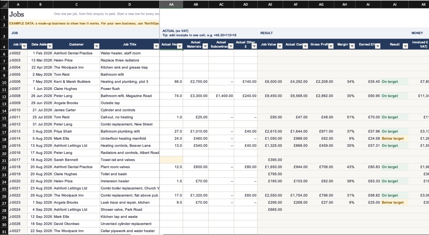 Completed job showing quoted price, actual cost, profit, margin and earned per hour